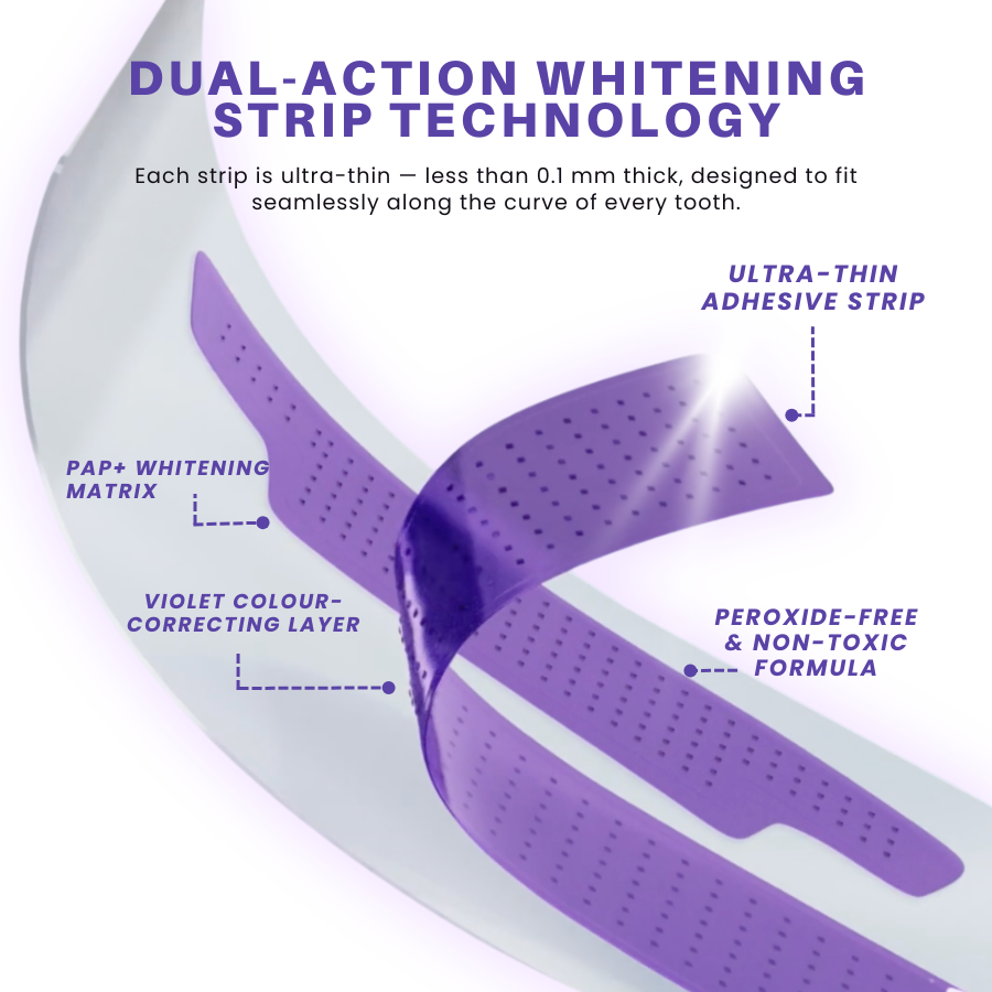 BBOJI™ PAP+ WHITENING Teeth whitening strips