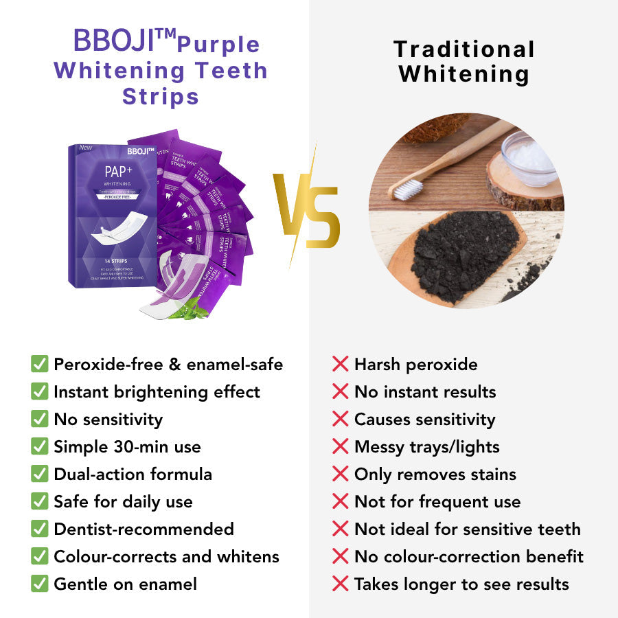 BBOJI™ PAP+ WHITENING Teeth whitening strips
