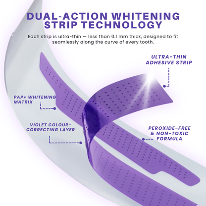 BBOJI™ PAP+ WHITENING Teeth whitening strips